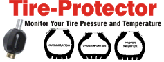 Tire pressure monitoring system TPMS